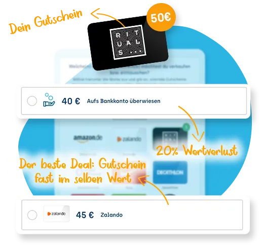 Gutschein gegen Gutschein umtauschen